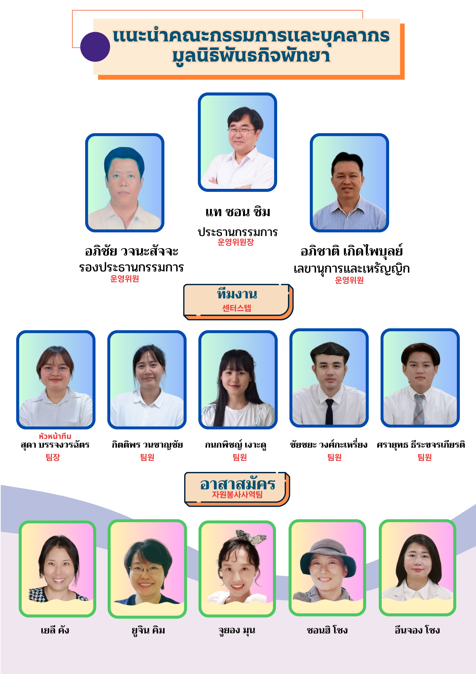 โครงสร้างองค์กร มูลนิธิพันธกิจพัทยา